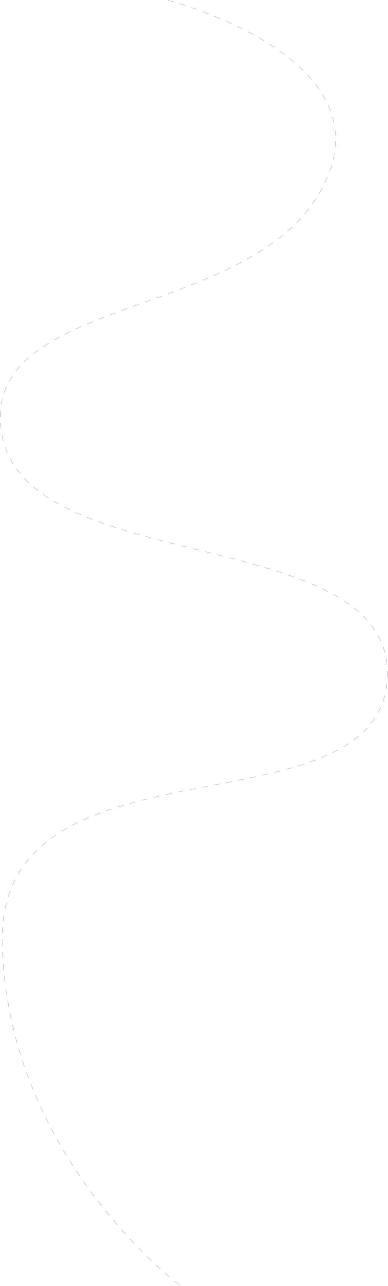 story line